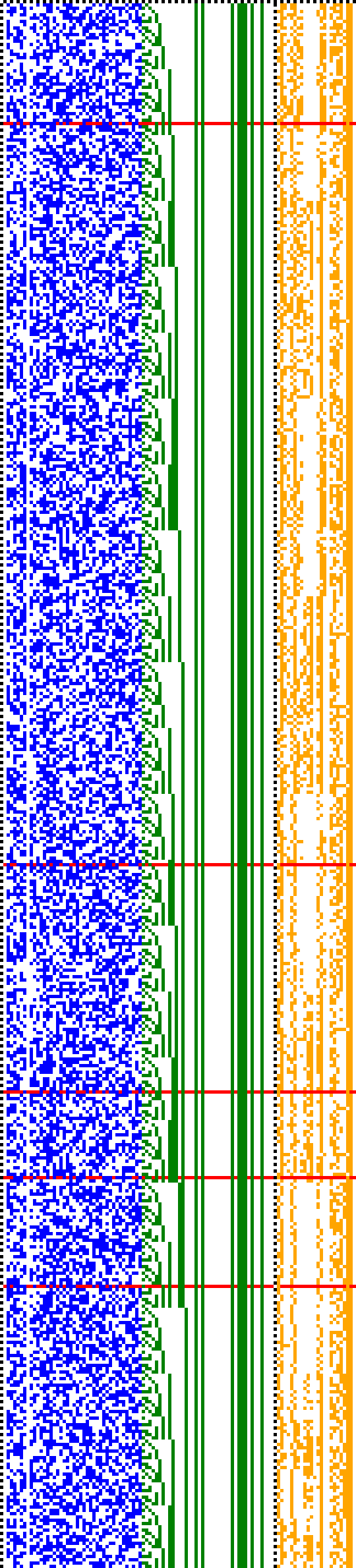 Bild: Logdateigrafik