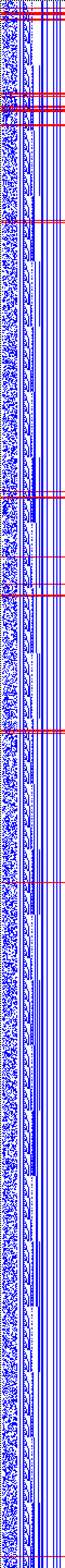 Bild: Logdateigrafik