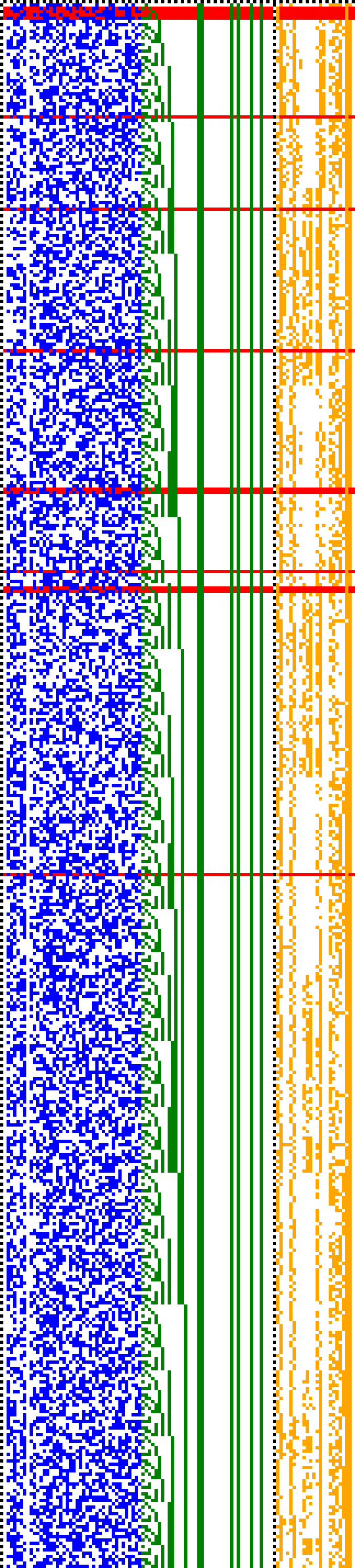 Bild: Logdateigrafik