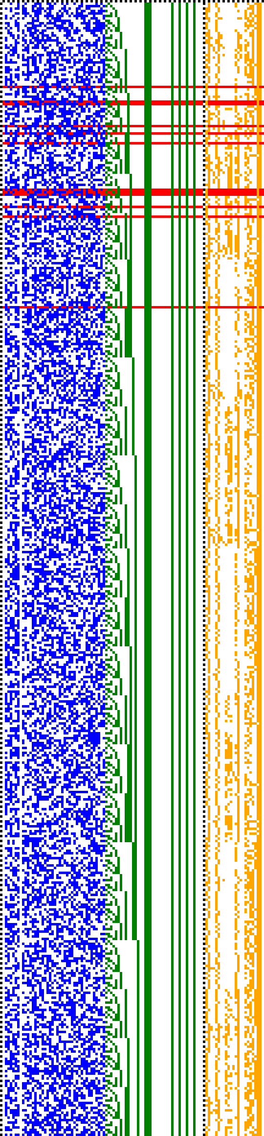 Bild: Logdateigrafik