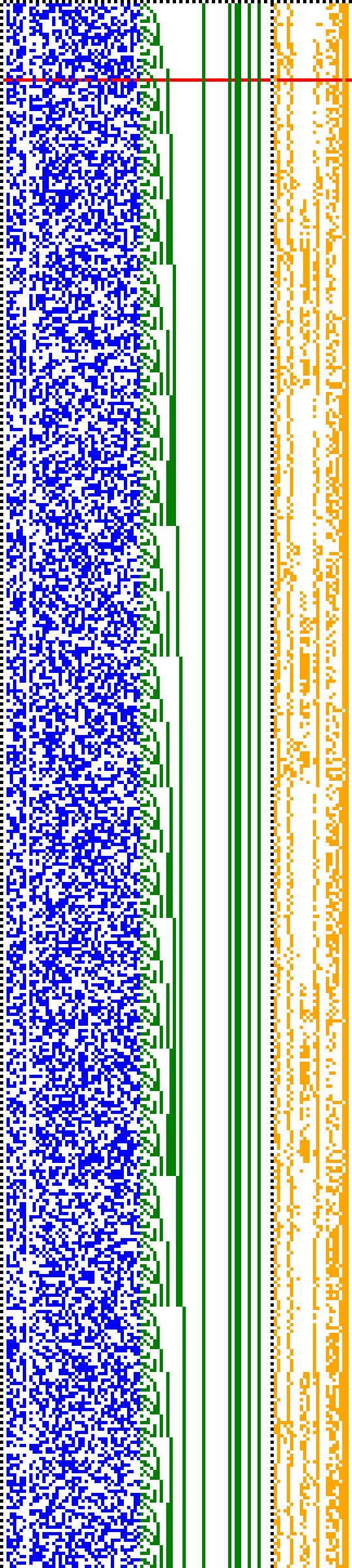 Bild: Logdateigrafik