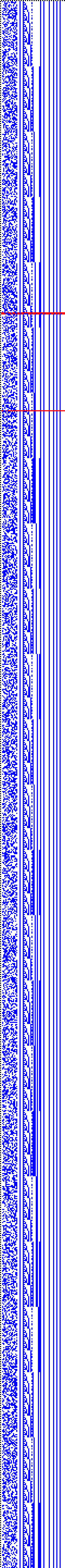 Bild: Logdateigrafik