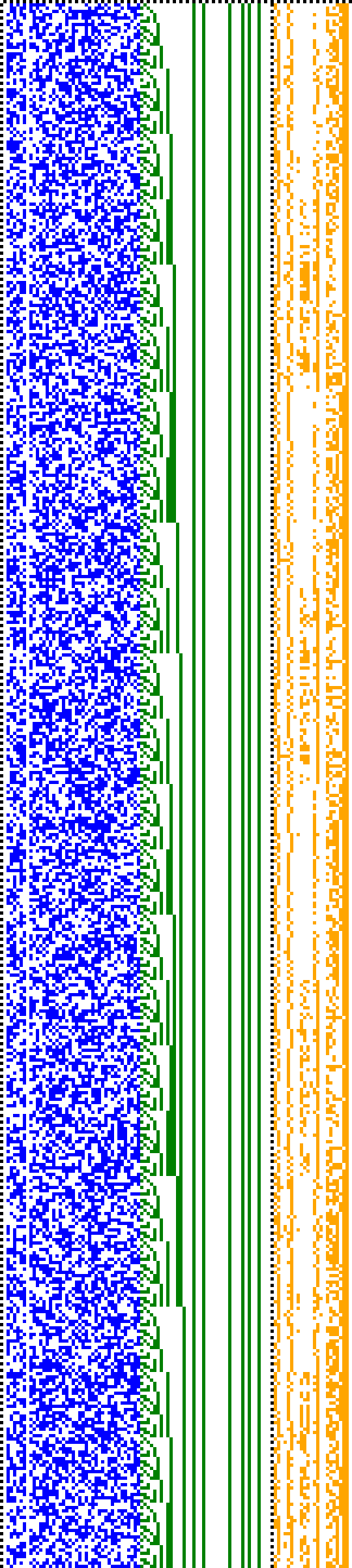 Bild: Logdateigrafik