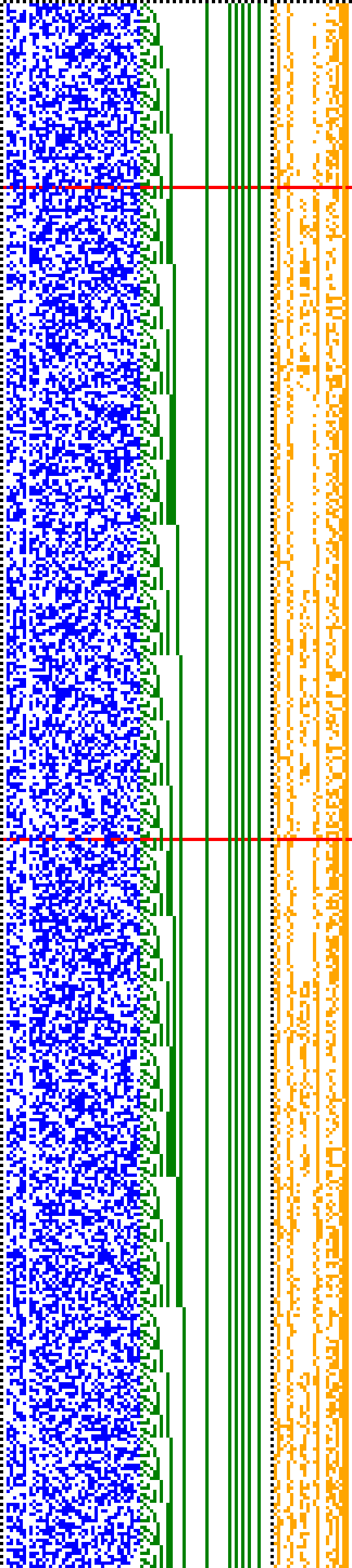 Bild: Logdateigrafik