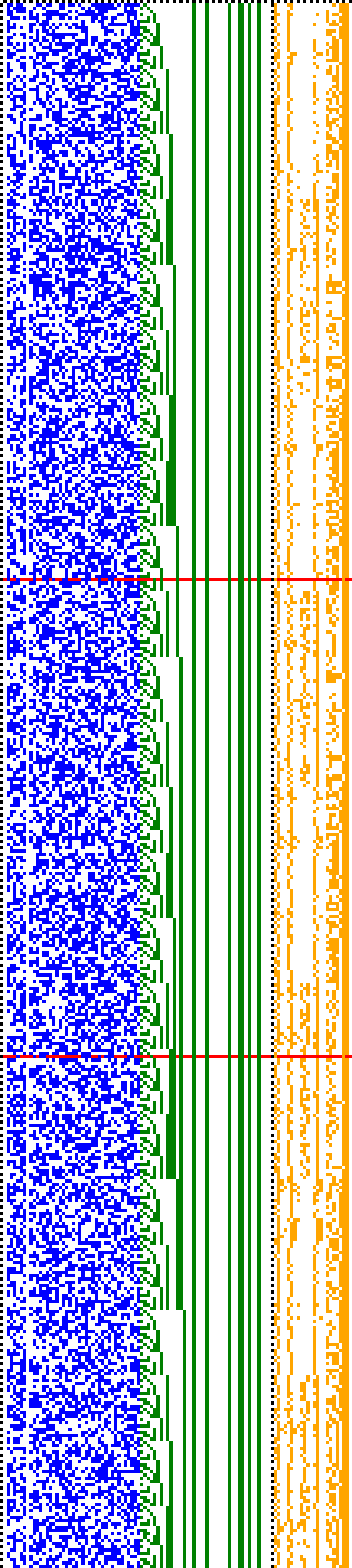 Bild: Logdateigrafik