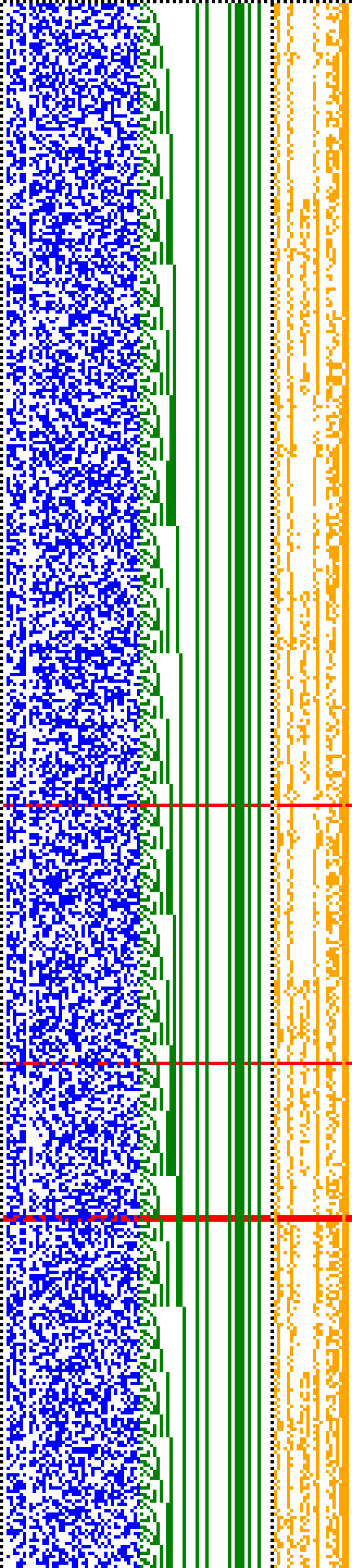 Bild: Logdateigrafik