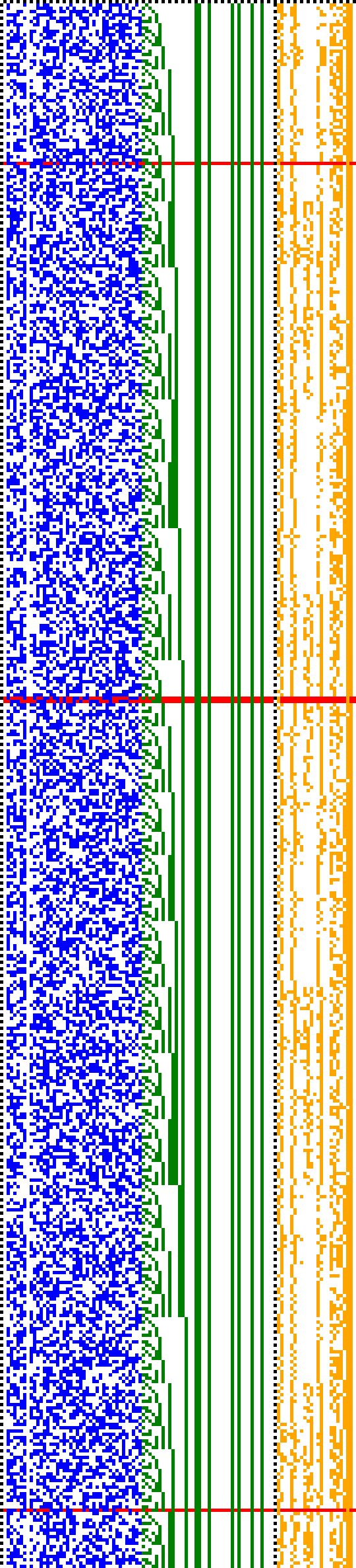 Bild: Logdateigrafik