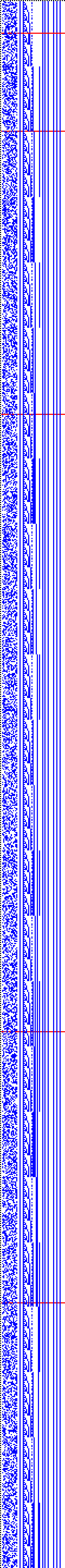 Bild: Logdateigrafik