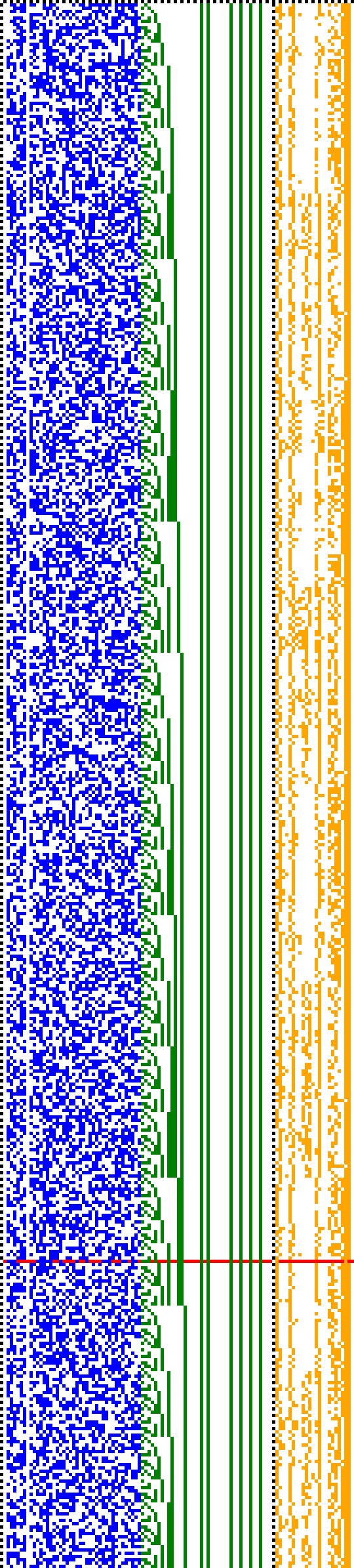 Bild: Logdateigrafik