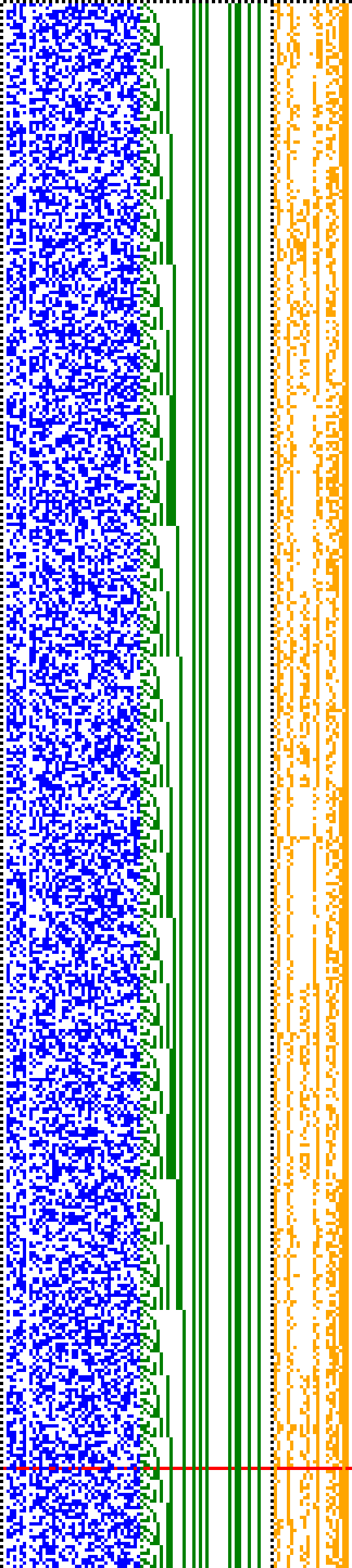 Bild: Logdateigrafik