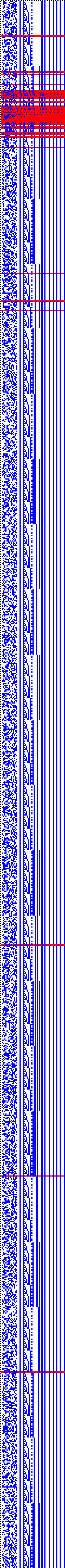 Bild: Logdateigrafik