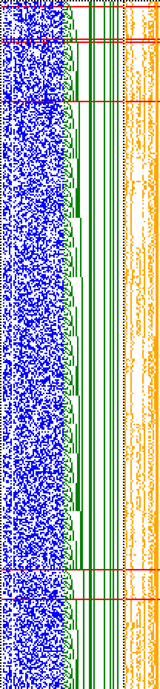 Bild: Logdateigrafik