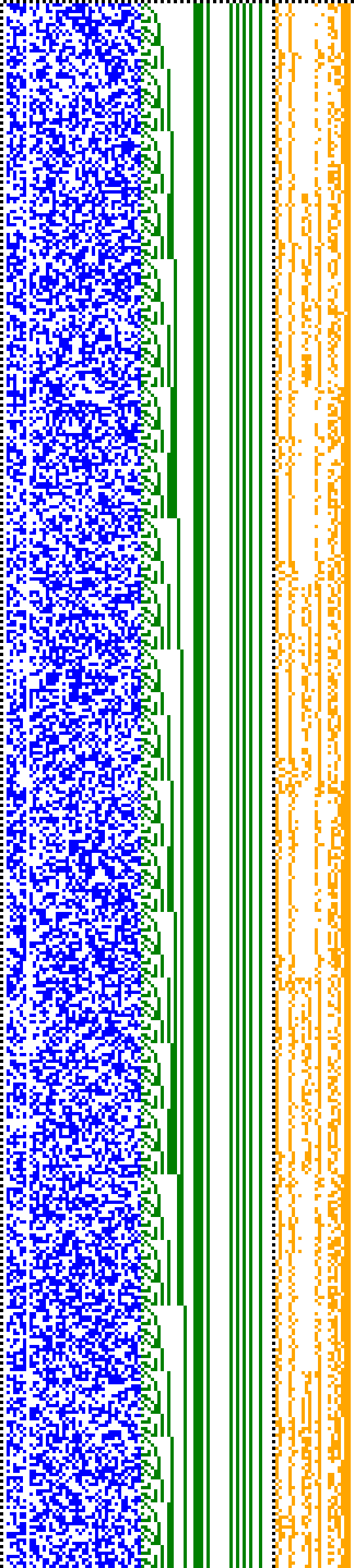 Bild: Logdateigrafik