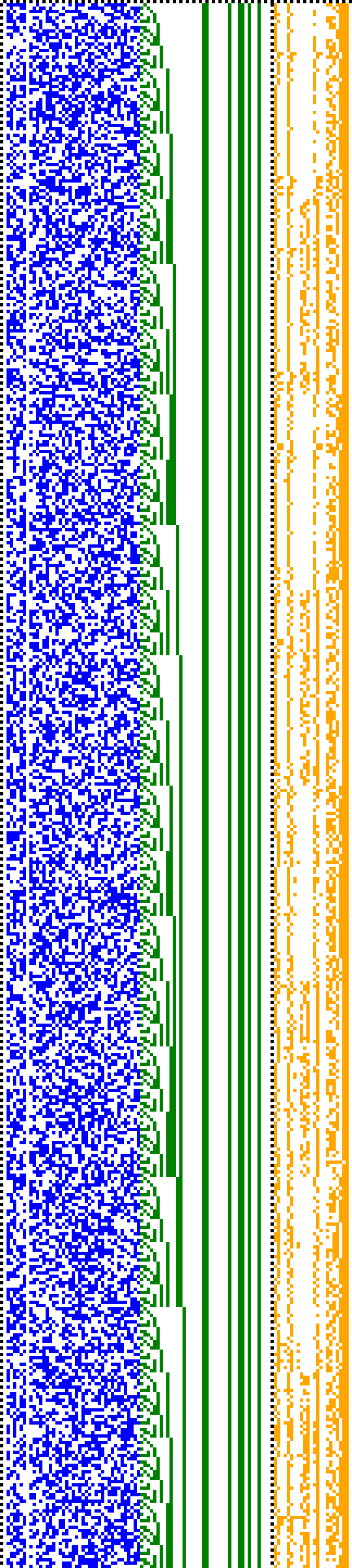 Bild: Logdateigrafik