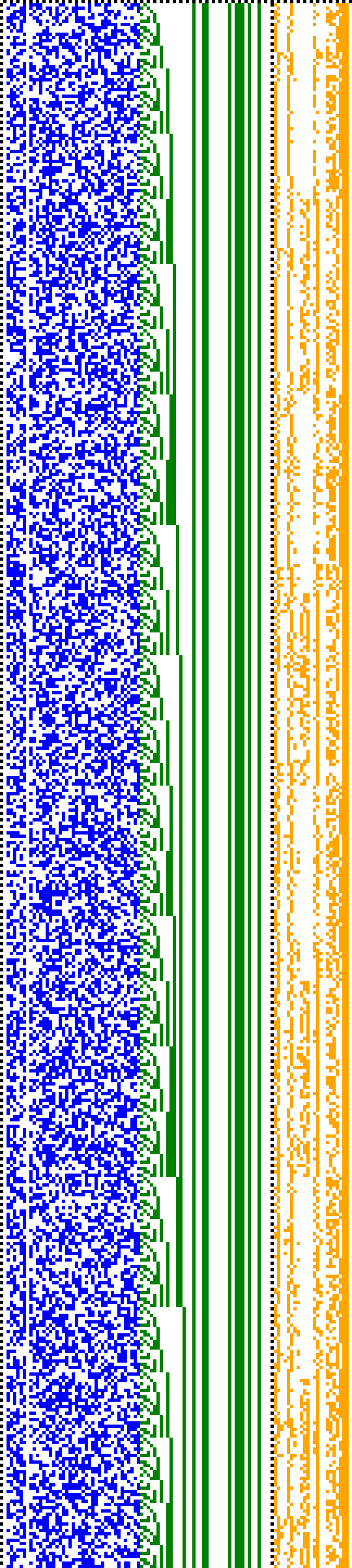 Bild: Logdateigrafik