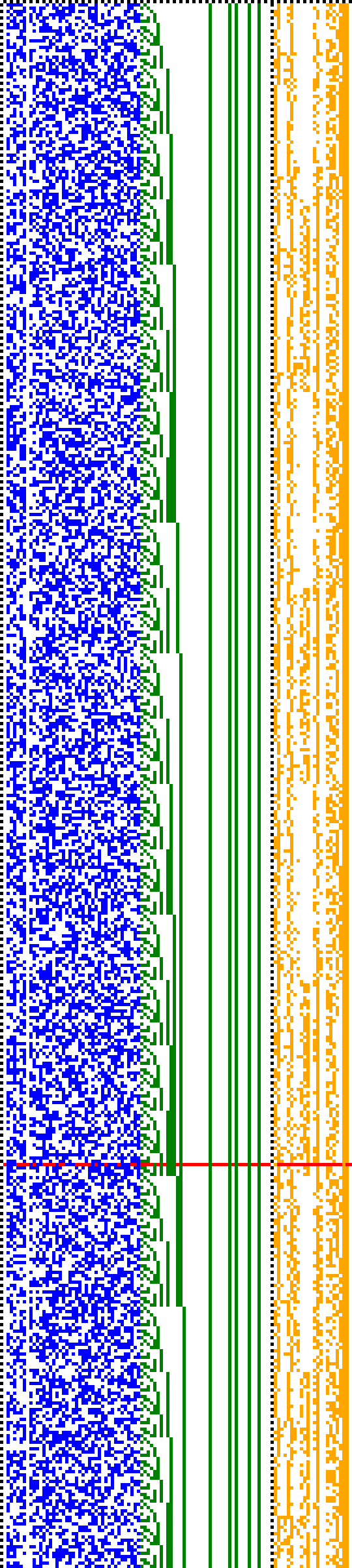 Bild: Logdateigrafik