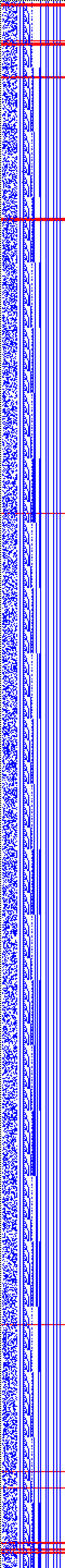 Bild: Logdateigrafik