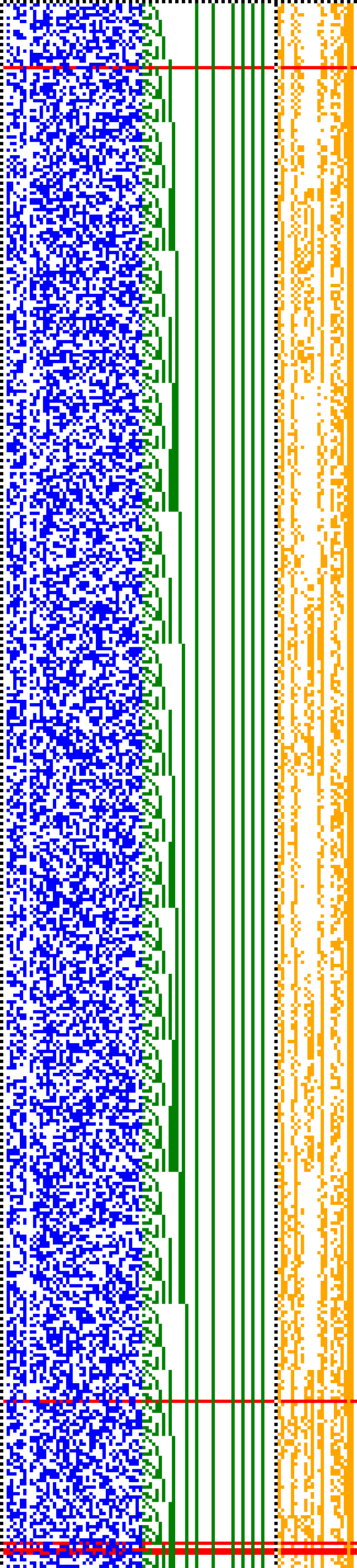 Bild: Logdateigrafik