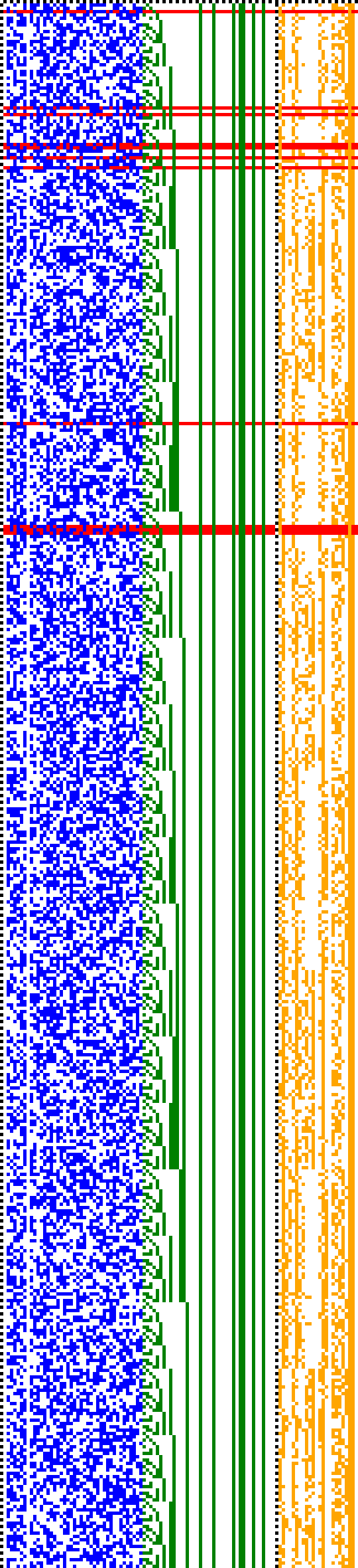 Bild: Logdateigrafik