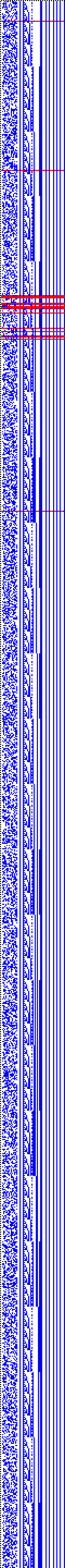 Bild: Logdateigrafik