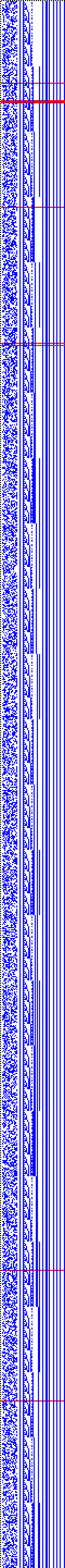 Bild: Logdateigrafik