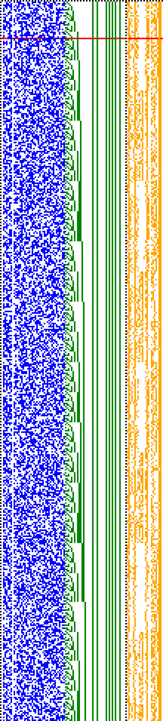 Bild: Logdateigrafik