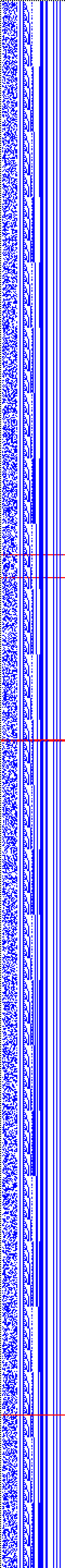 Bild: Logdateigrafik