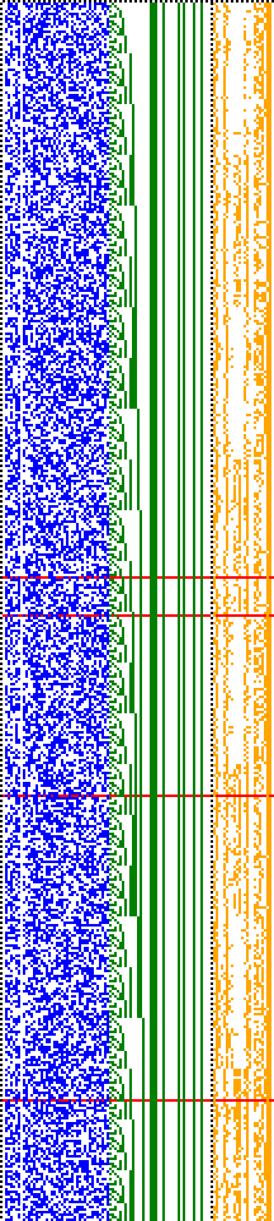 Bild: Logdateigrafik