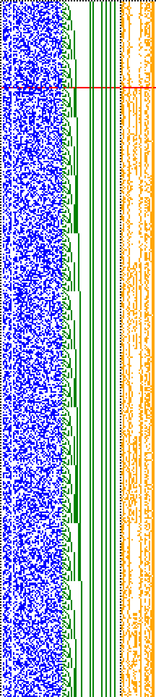 Bild: Logdateigrafik