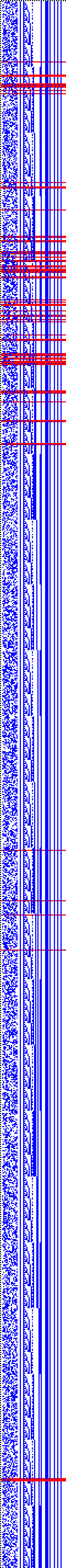 Bild: Logdateigrafik