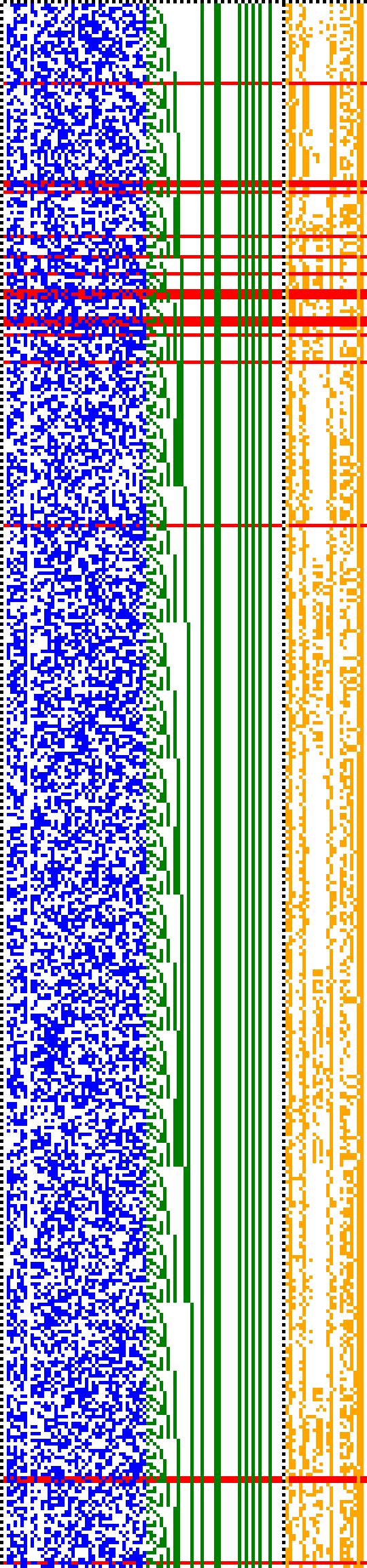 Bild: Logdateigrafik