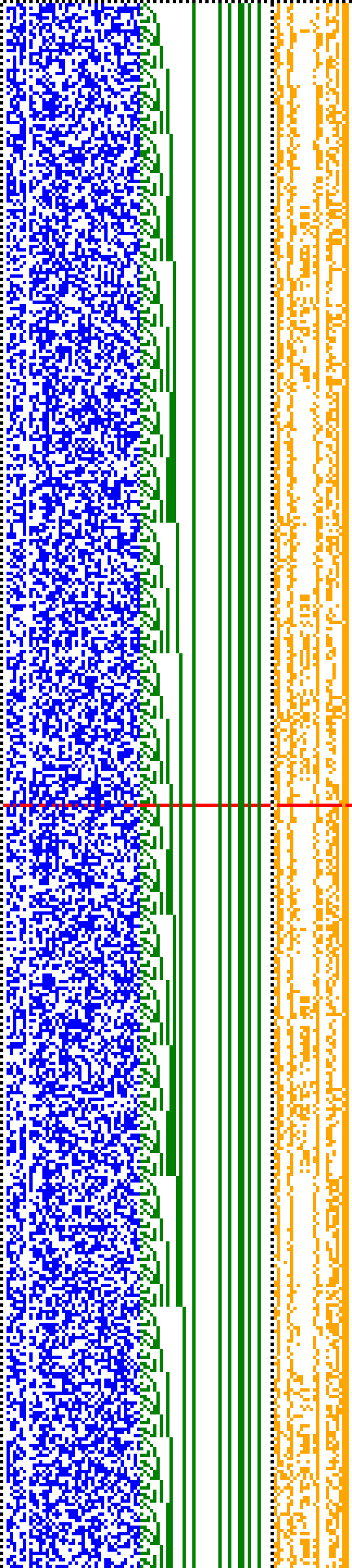 Bild: Logdateigrafik