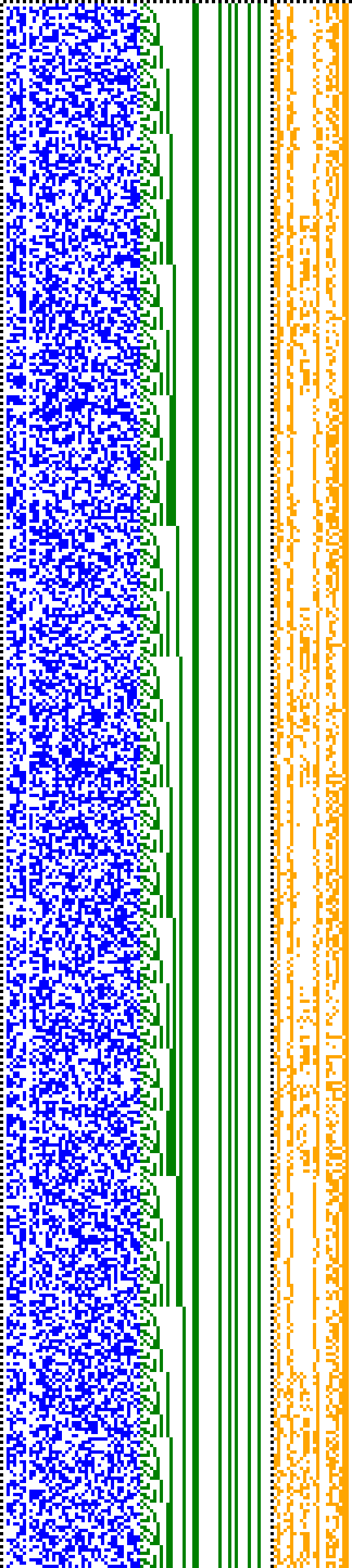 Bild: Logdateigrafik