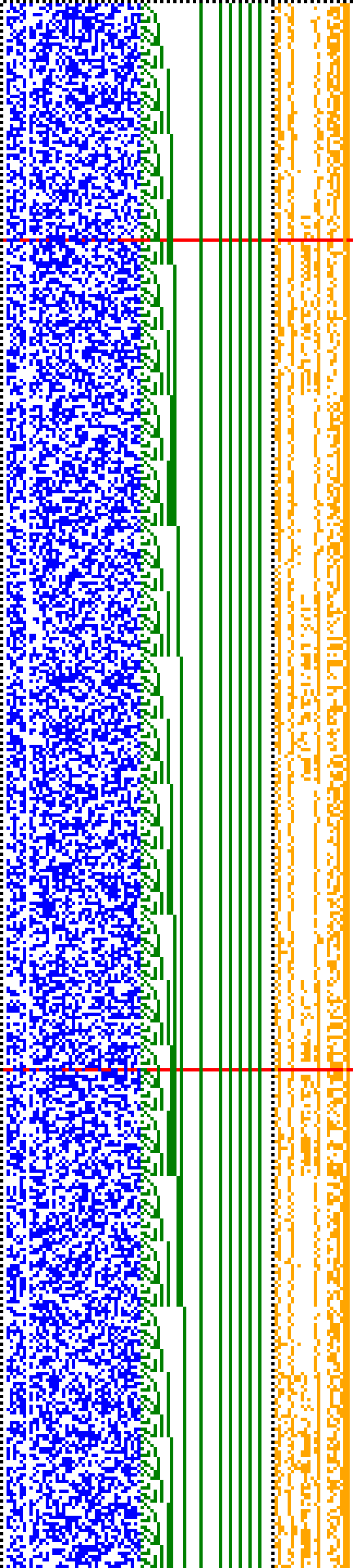 Bild: Logdateigrafik