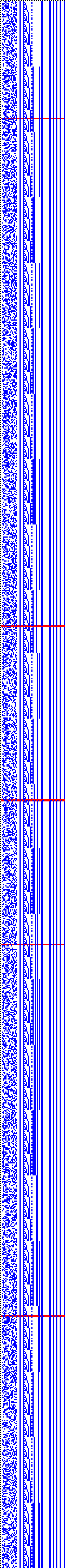 Bild: Logdateigrafik