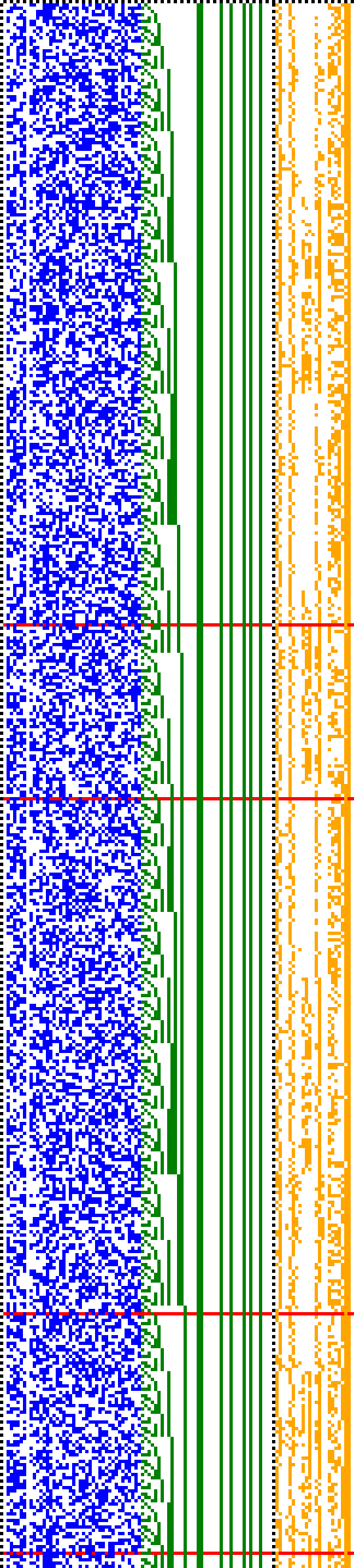 Bild: Logdateigrafik