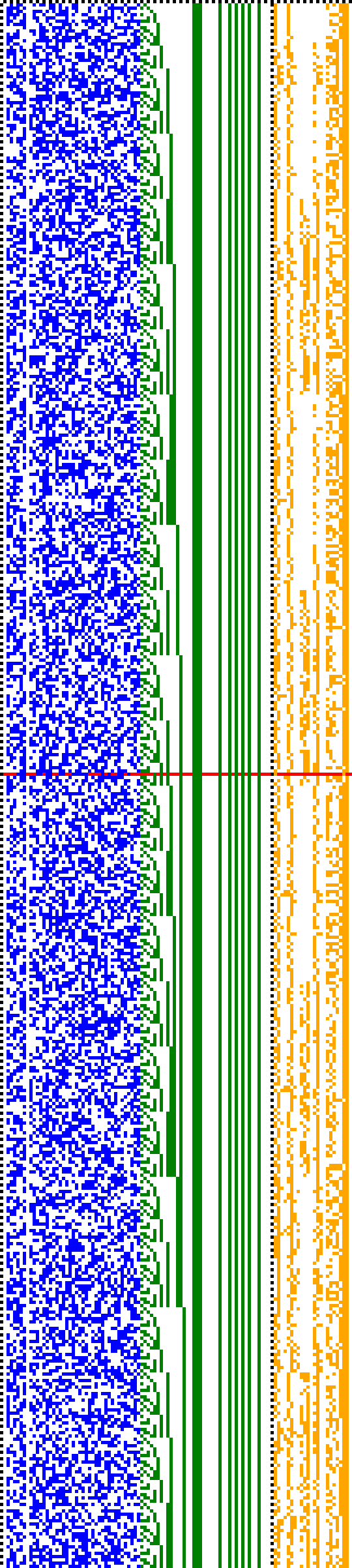 Bild: Logdateigrafik