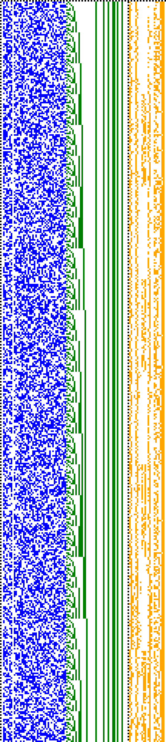 Bild: Logdateigrafik