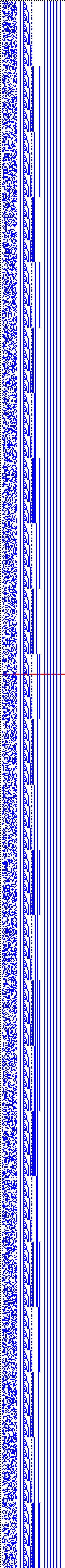 Bild: Logdateigrafik