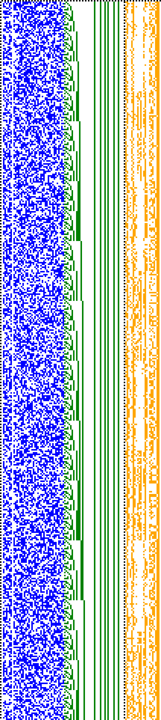 Bild: Logdateigrafik