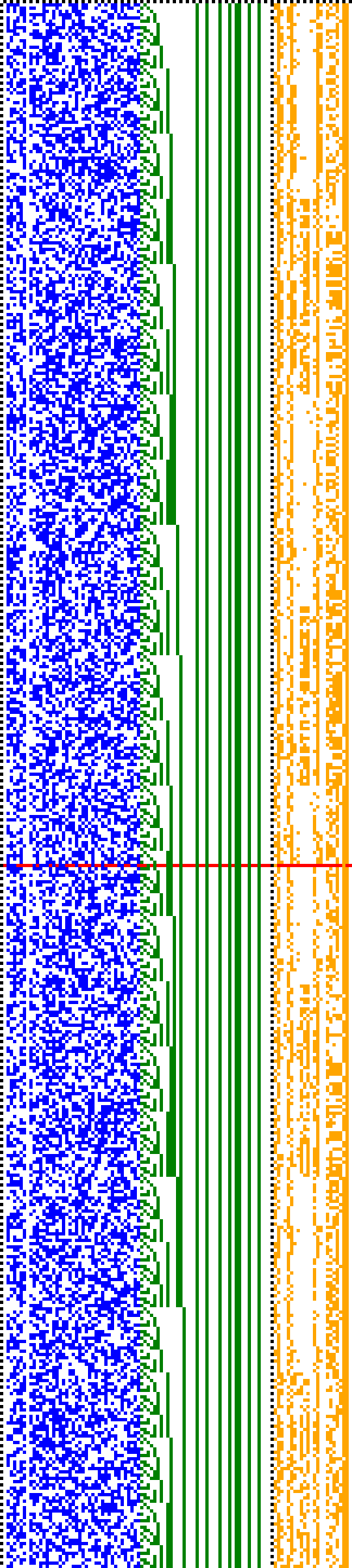 Bild: Logdateigrafik