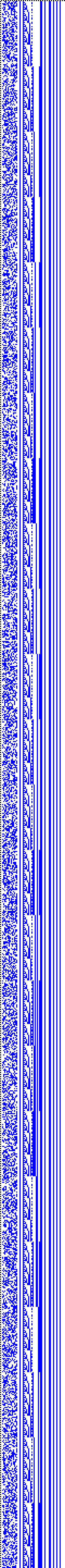 Bild: Logdateigrafik