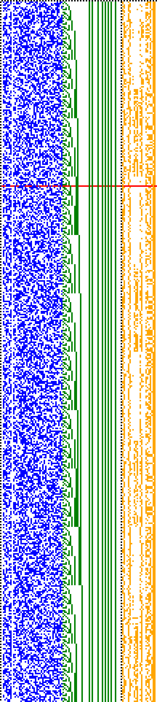 Bild: Logdateigrafik