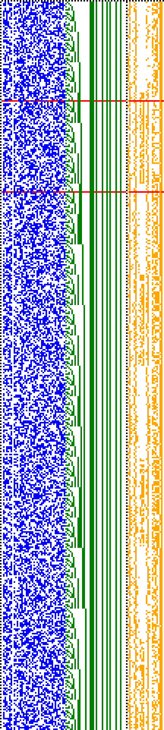 Bild: Logdateigrafik