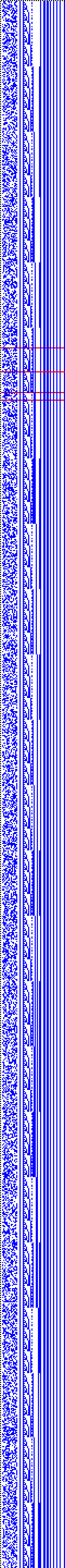 Bild: Logdateigrafik