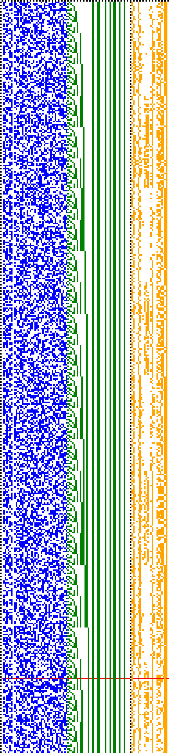 Bild: Logdateigrafik