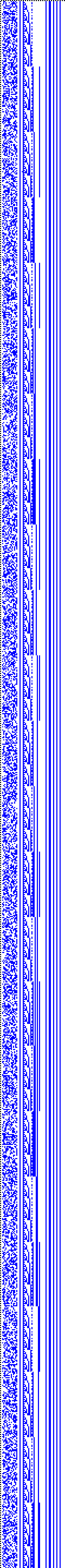 Bild: Logdateigrafik