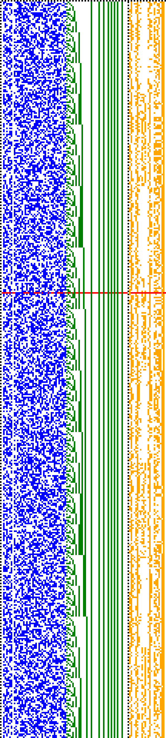 Bild: Logdateigrafik