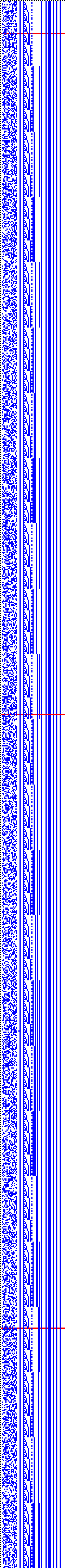 Bild: Logdateigrafik