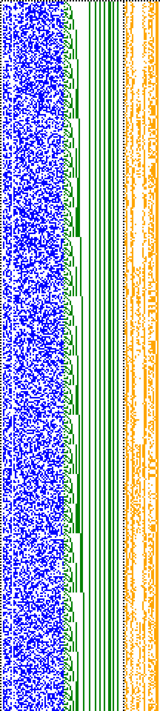 Bild: Logdateigrafik